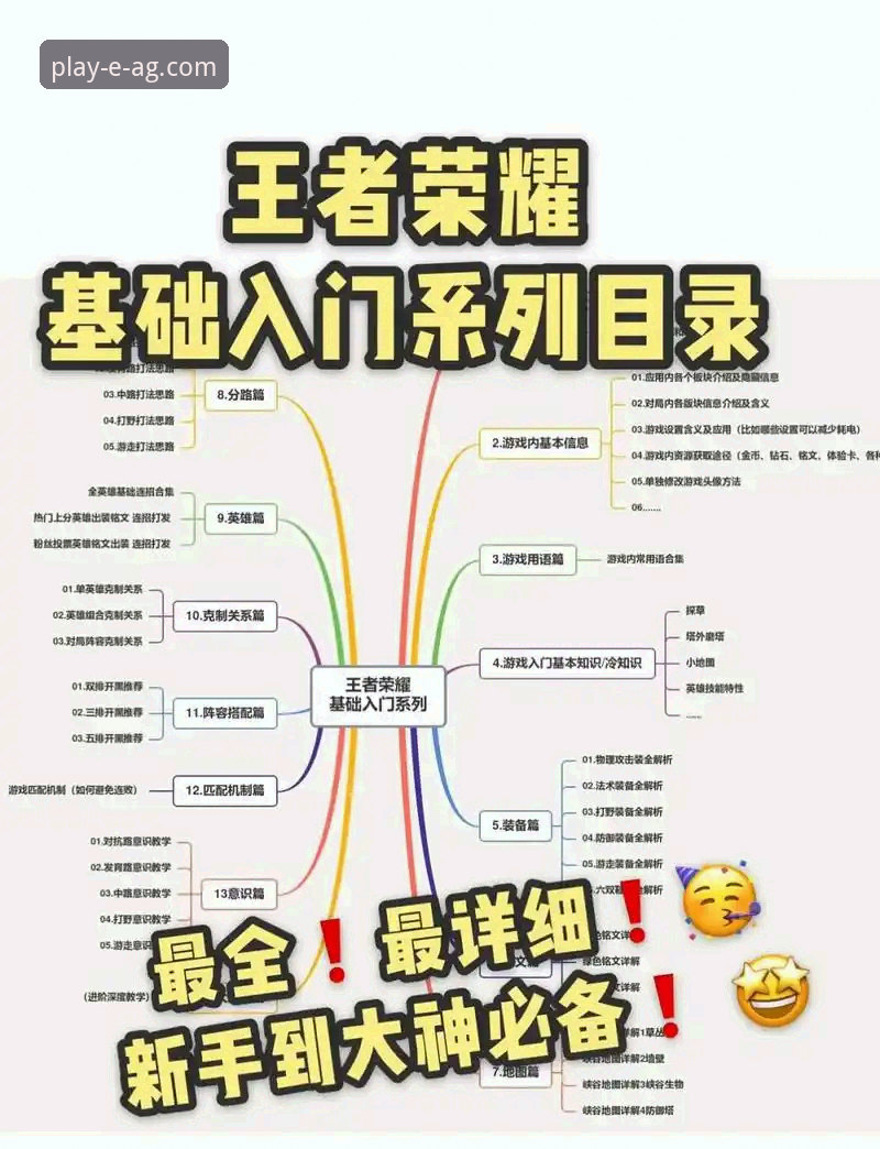 AG爱游戏新手教程必备：如何快速完成注册并开始游戏？